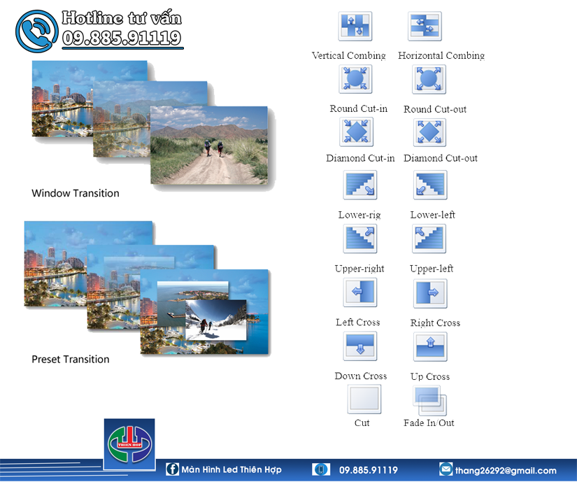 bộ xử lý hình ảnh kystar U3 Pro